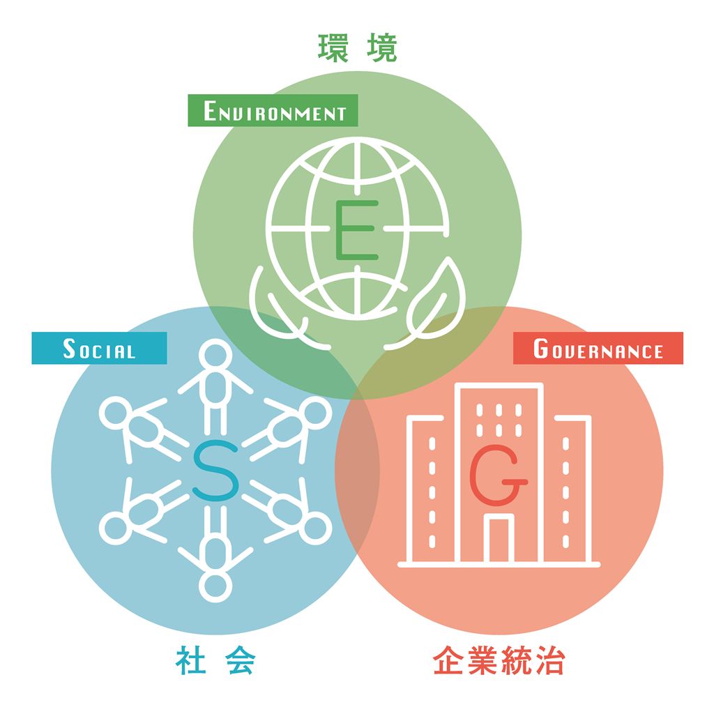 ESG経営